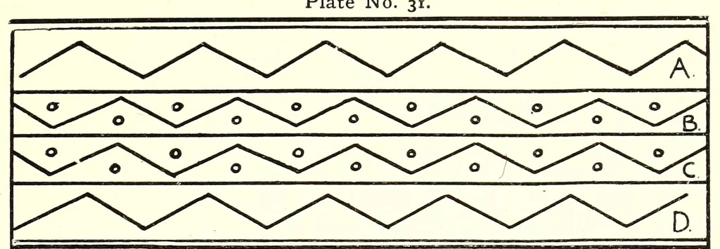 An illustration from Embroidery: or, The craft of the needle, 1907, leaf 173