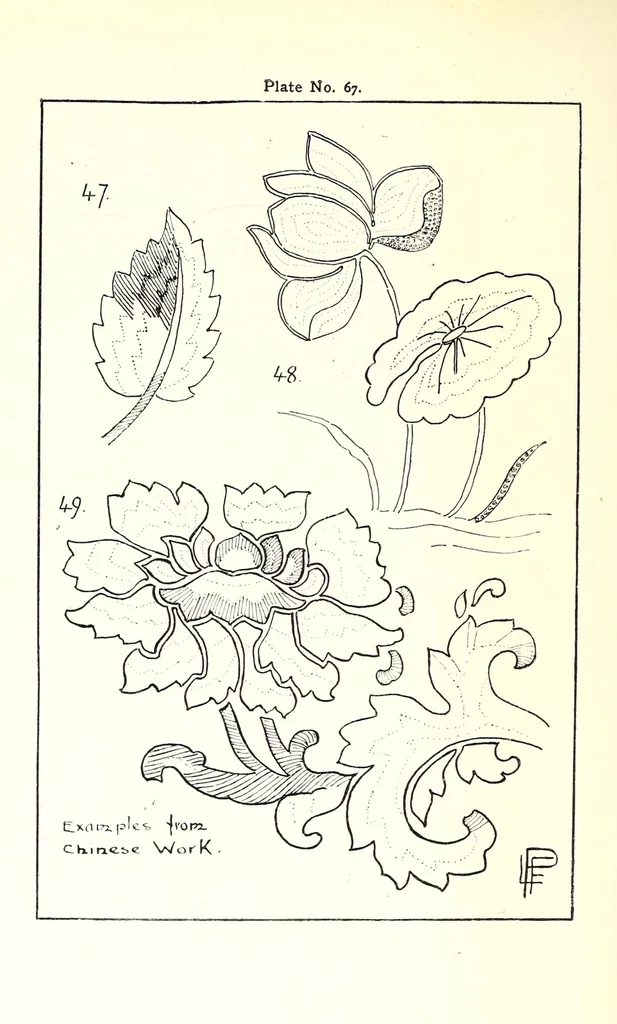 An illustration from Embroidery: or, The craft of the needle, 1907, leaf 318