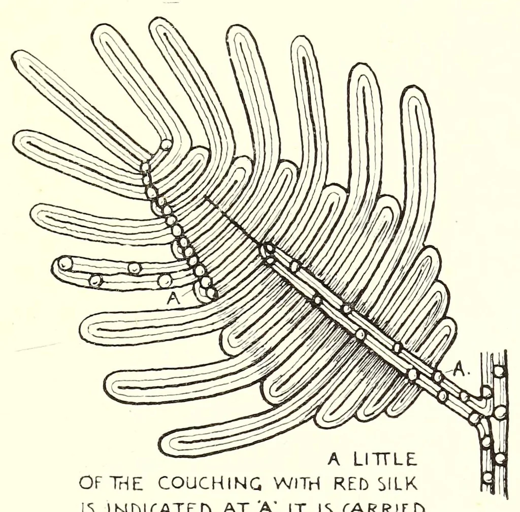 An illustration from Embroidery: or, The craft of the needle, 1907, leaf 333
