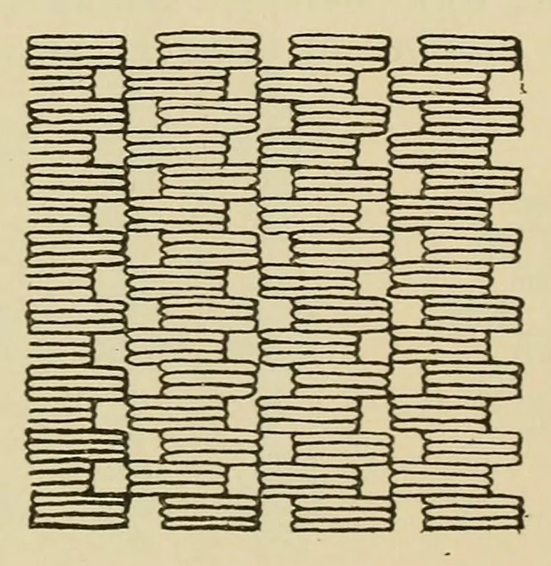 An illustration from An embroidery pattern book, 1917, leaf 29