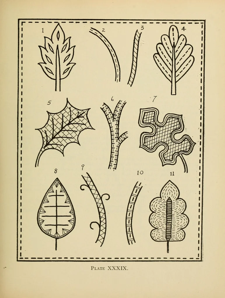 An illustration from An embroidery pattern book, 1917, leaf 95