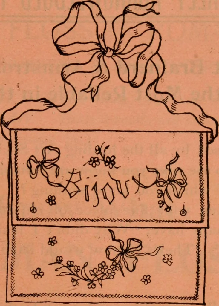An illustration from Embroidery silks, 1900, leaf 13