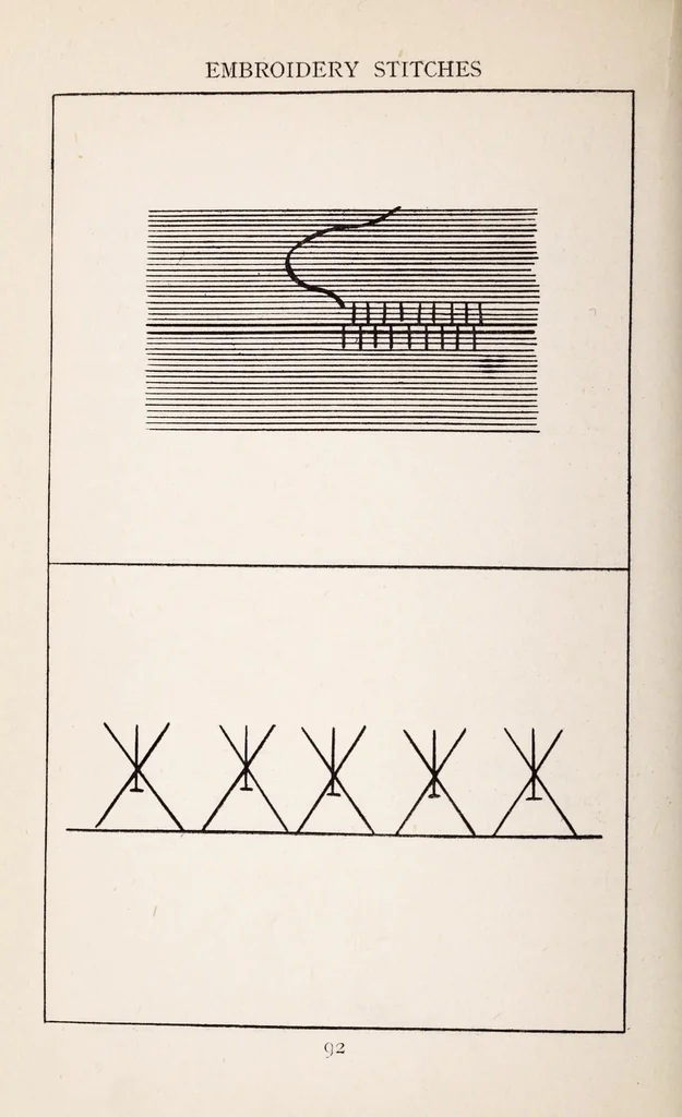 An illustration from Embroidery stitches, 1912, leaf 102