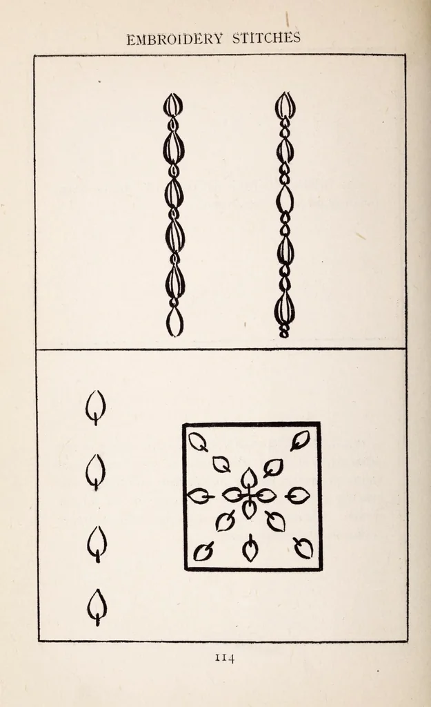 An illustration from Embroidery stitches, 1912, leaf 124