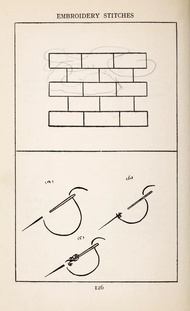 An illustration from Embroidery stitches, 1912, leaf 136