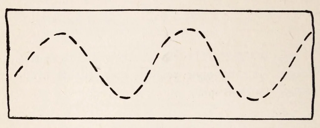 An illustration from Embroidery stitches, 1912, leaf 208