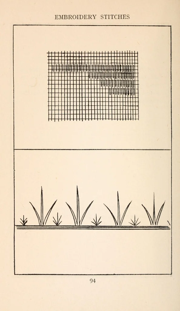 An illustration from Embroidery stitches, 1912, leaf 104