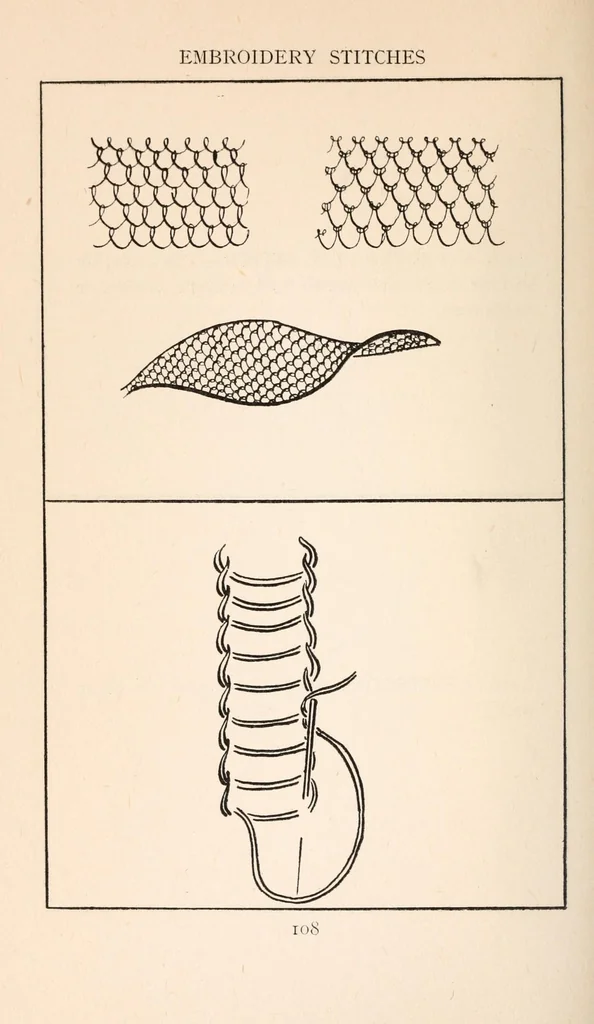 An illustration from Embroidery stitches, 1912, leaf 118