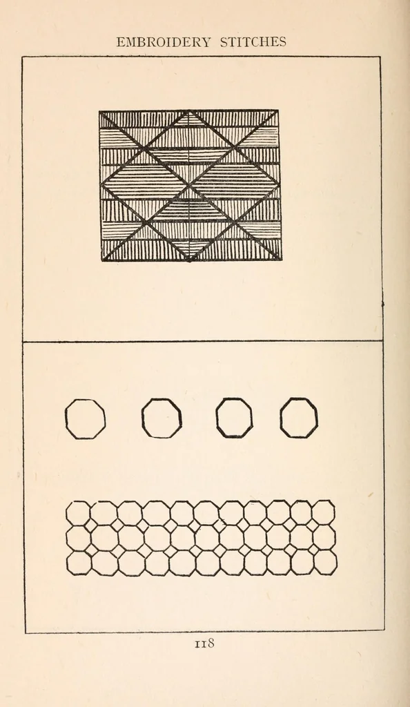 An illustration from Embroidery stitches, 1912, leaf 128