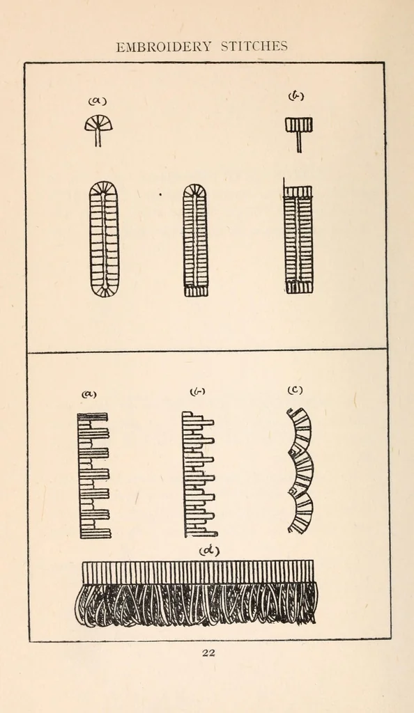 An illustration from Embroidery stitches, 1912, leaf 32