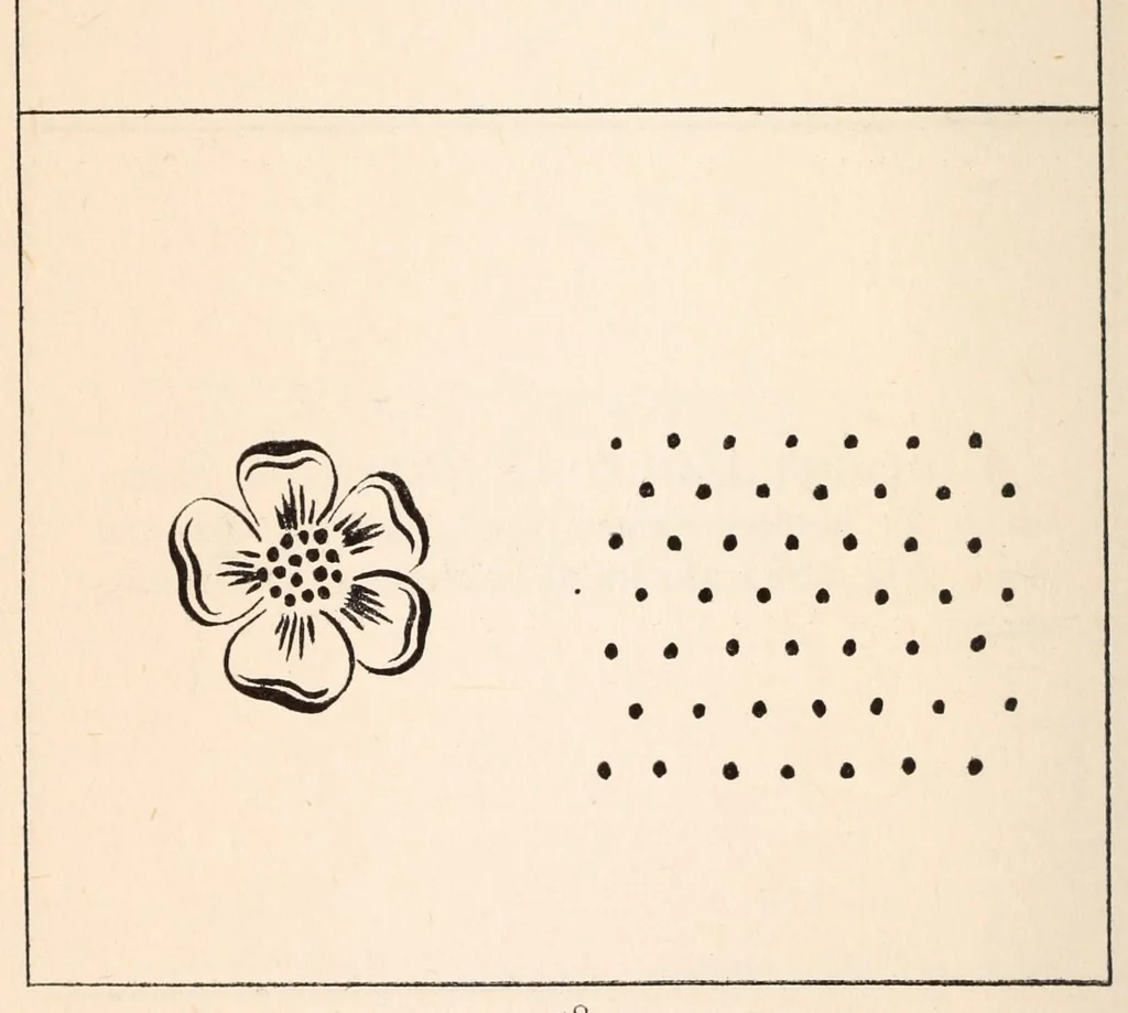 An illustration from Embroidery stitches, 1912, leaf 68