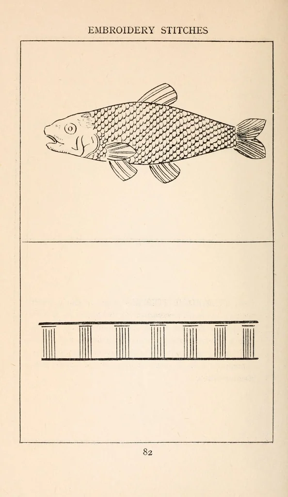 An illustration from Embroidery stitches, 1912, leaf 92