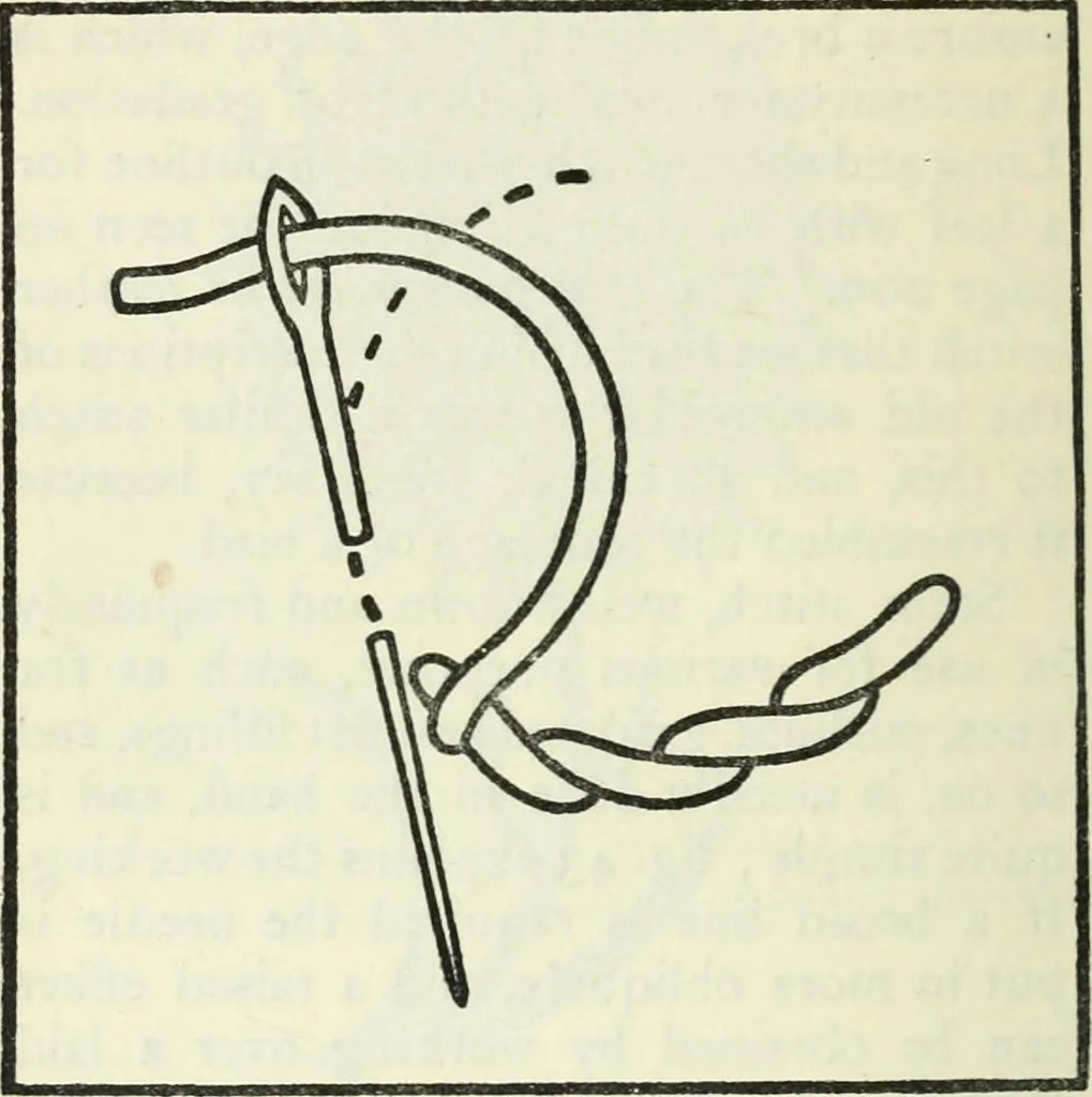 An illustration from Embroidery and tapestry weaving : a practical text-book of design and workmanship, 1912, leaf 105