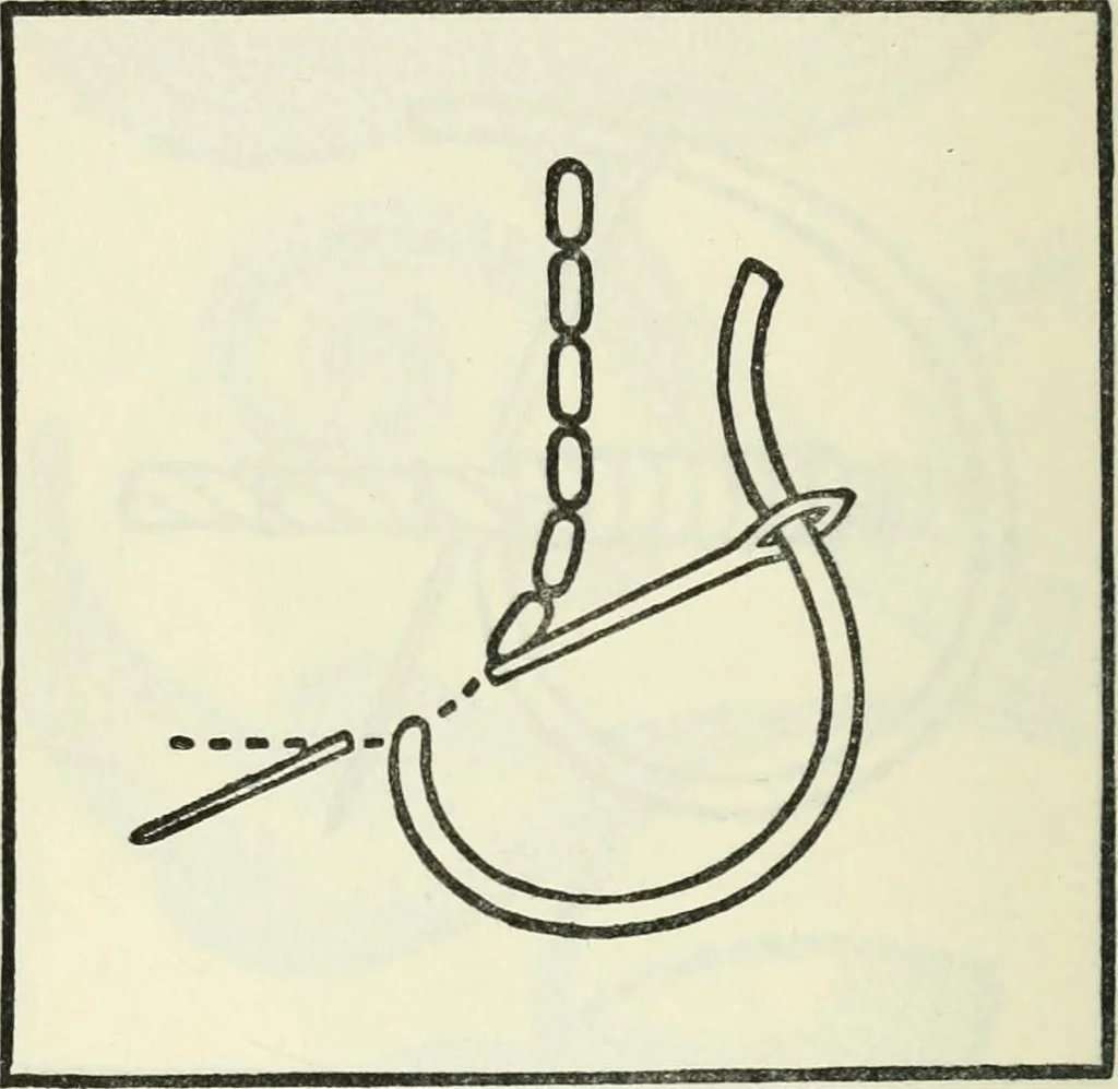 An illustration from Embroidery and tapestry weaving : a practical text-book of design and workmanship, 1912, leaf 109