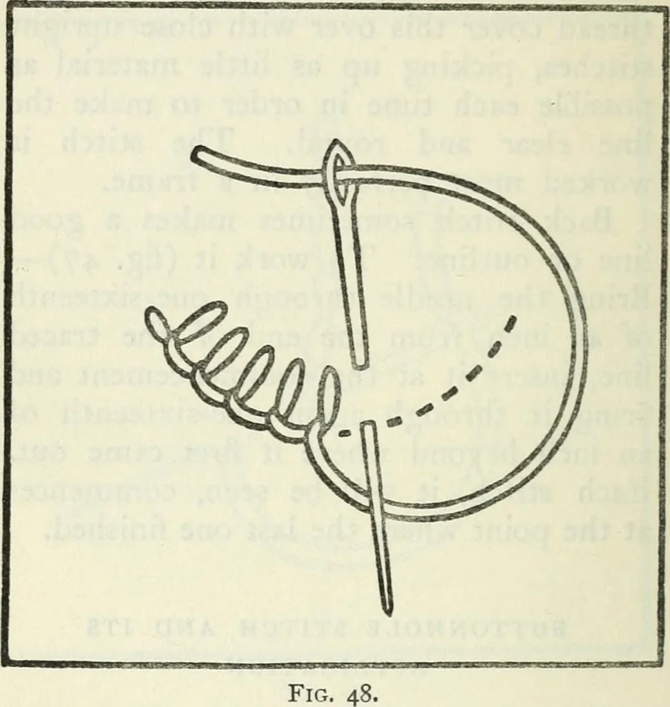 An illustration from Embroidery and tapestry weaving : a practical text-book of design and workmanship, 1912, leaf 111