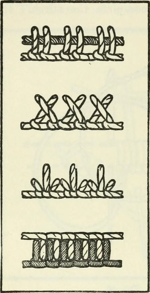 An illustration from Embroidery and tapestry weaving : a practical text-book of design and workmanship, 1912, leaf 113