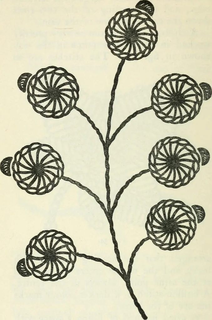 An illustration from Embroidery and tapestry weaving : a practical text-book of design and workmanship, 1912, leaf 119