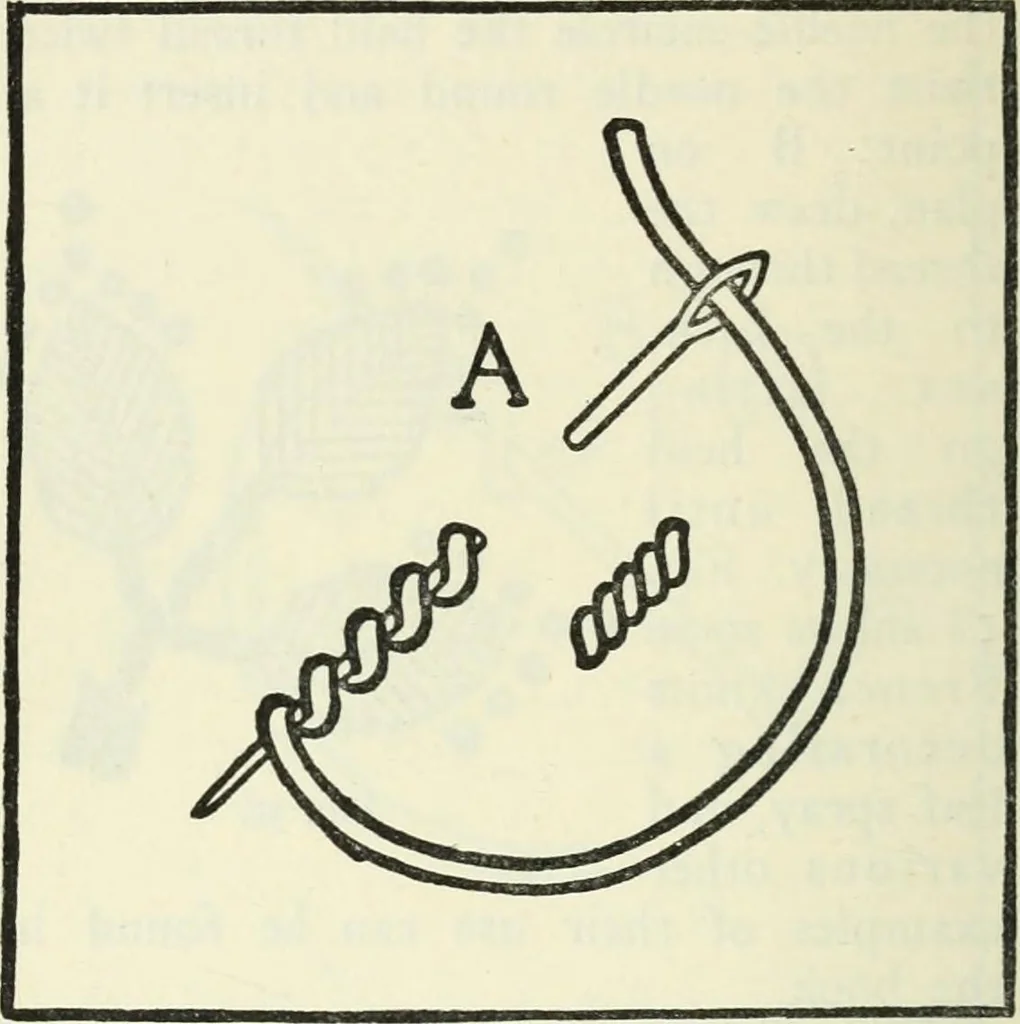 An illustration from Embroidery and tapestry weaving : a practical text-book of design and workmanship, 1912, leaf 125