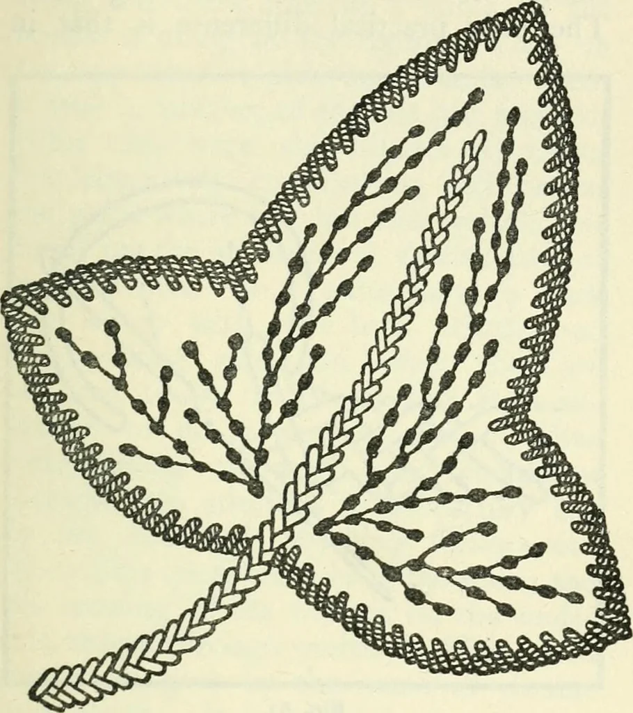An illustration from Embroidery and tapestry weaving : a practical text-book of design and workmanship, 1912, leaf 128