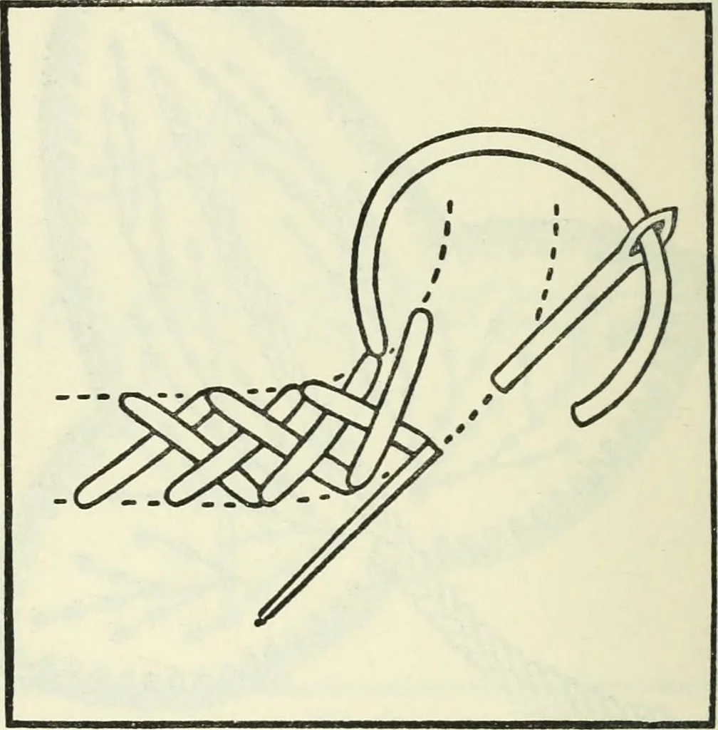 An illustration from Embroidery and tapestry weaving : a practical text-book of design and workmanship, 1912, leaf 129