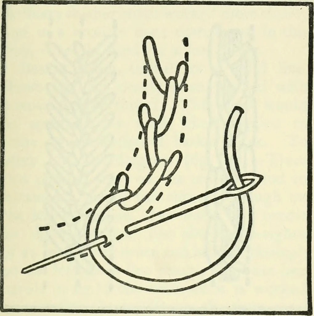 An illustration from Embroidery and tapestry weaving : a practical text-book of design and workmanship, 1912, leaf 132