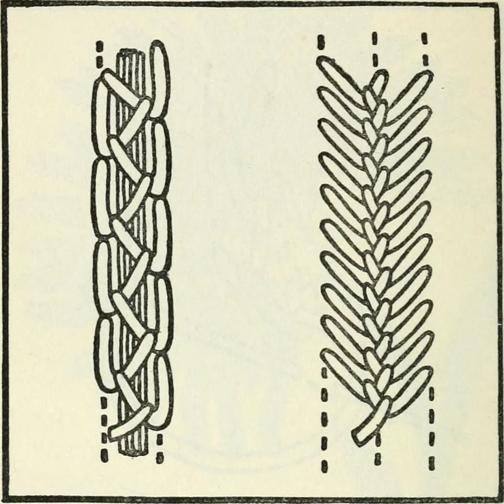 An illustration from Embroidery and tapestry weaving : a practical text-book of design and workmanship, 1912, leaf 133