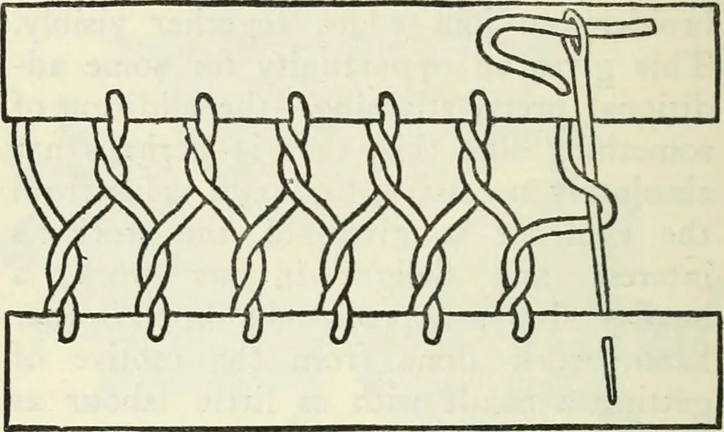 An illustration from Embroidery and tapestry weaving : a practical text-book of design and workmanship, 1912, leaf 143