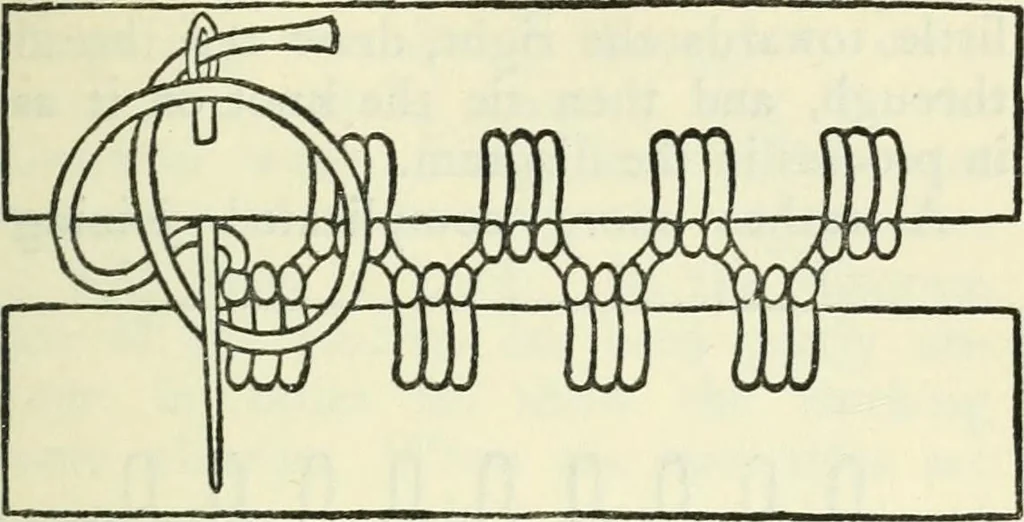 An illustration from Embroidery and tapestry weaving : a practical text-book of design and workmanship, 1912, leaf 144