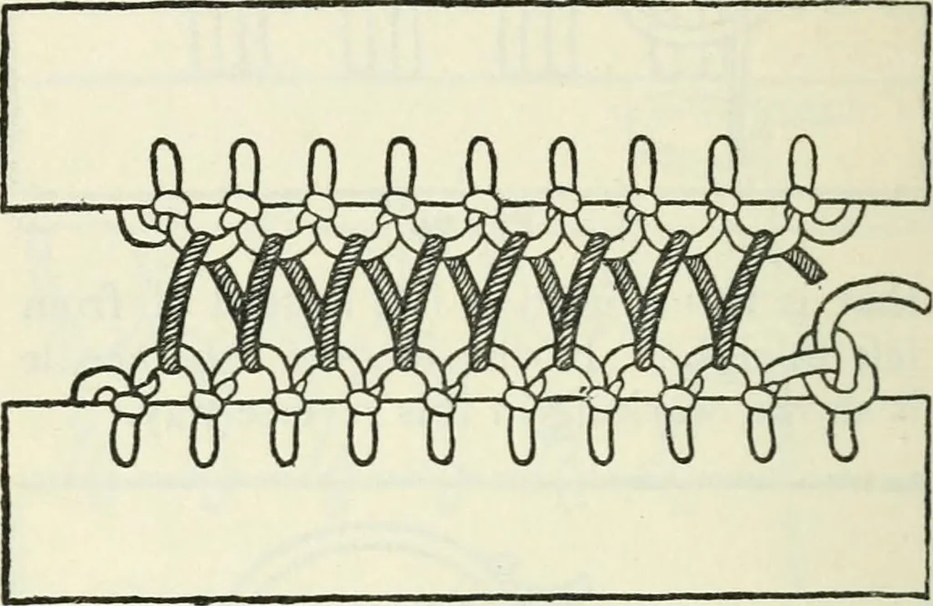 An illustration from Embroidery and tapestry weaving : a practical text-book of design and workmanship, 1912, leaf 145