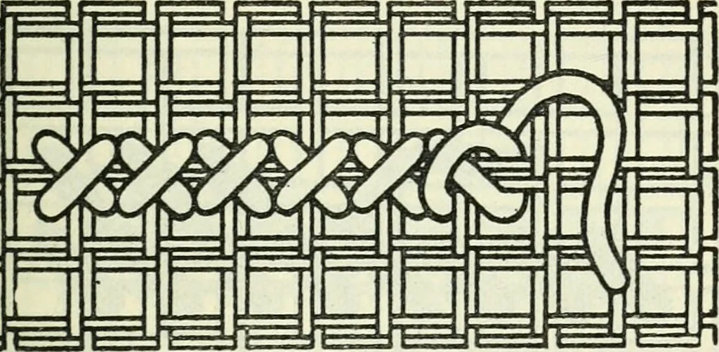 An illustration from Embroidery and tapestry weaving : a practical text-book of design and workmanship, 1912, leaf 156