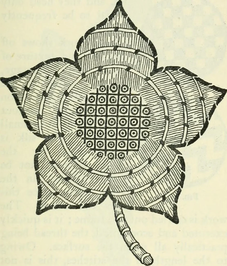 An illustration from Embroidery and tapestry weaving : a practical text-book of design and workmanship, 1912, leaf 172