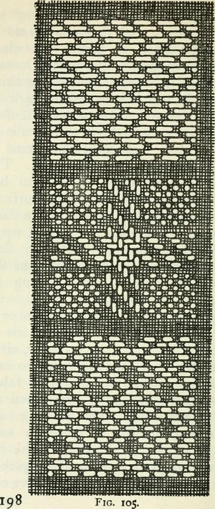 An illustration from Embroidery and tapestry weaving : a practical text-book of design and workmanship, 1912, leaf 201