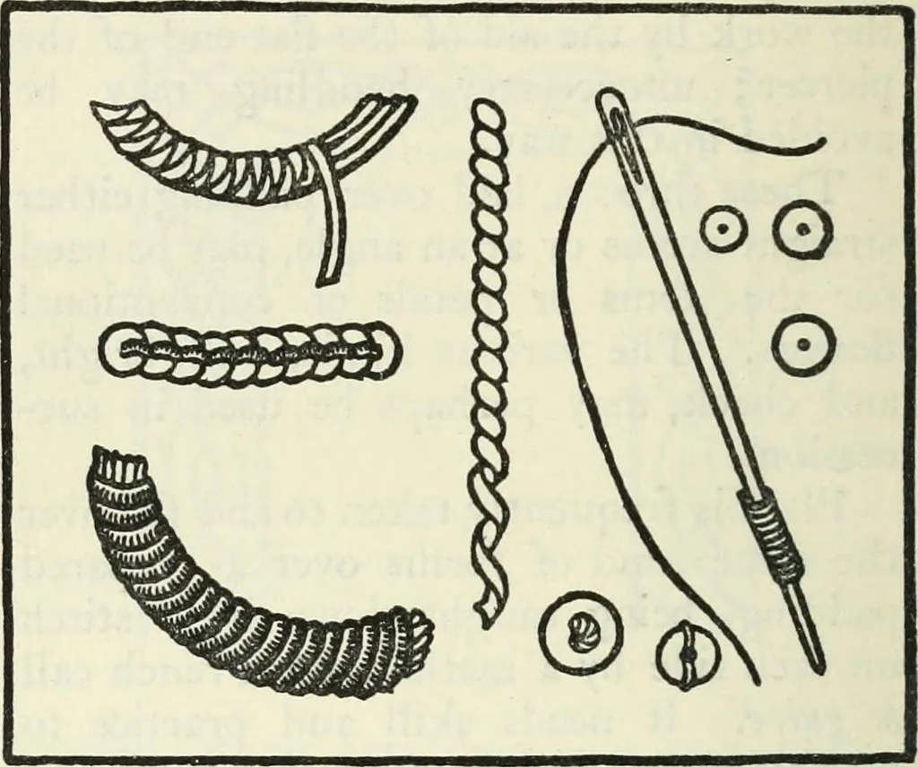 An illustration from Embroidery and tapestry weaving : a practical text-book of design and workmanship, 1912, leaf 261