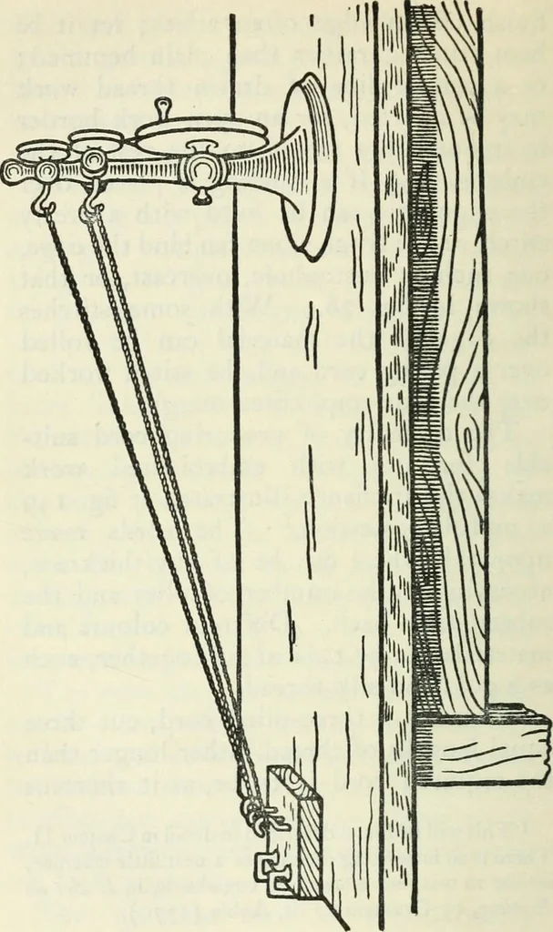 An illustration from Embroidery and tapestry weaving : a practical text-book of design and workmanship, 1912, leaf 277
