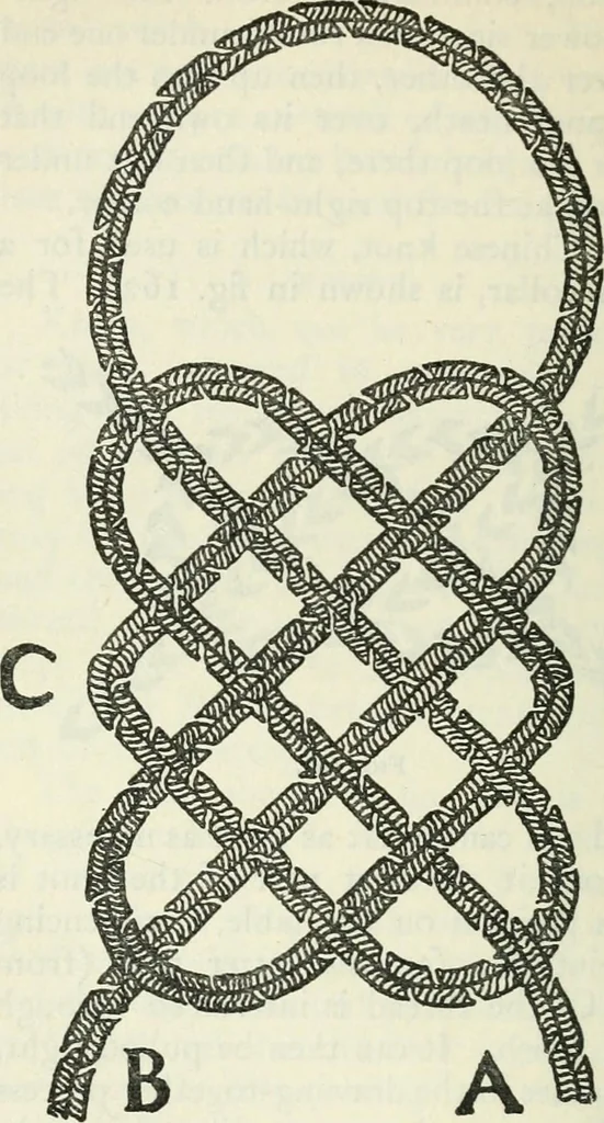An illustration from Embroidery and tapestry weaving : a practical text-book of design and workmanship, 1912, leaf 291