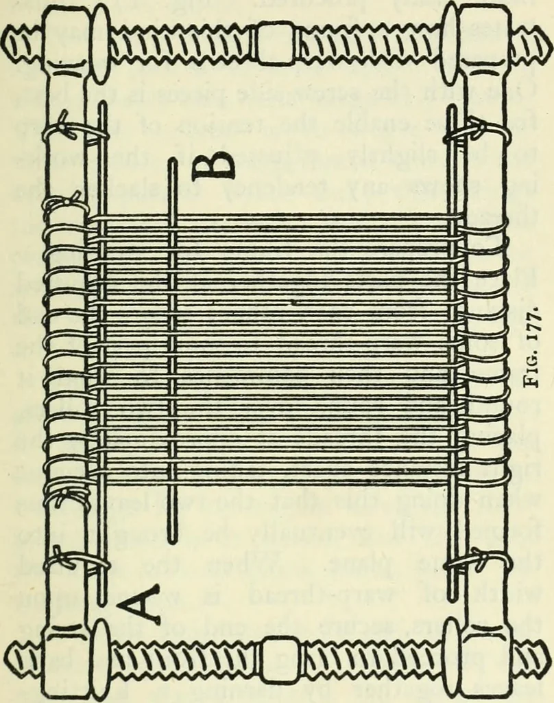 An illustration from Embroidery and tapestry weaving : a practical text-book of design and workmanship, 1912, leaf 326