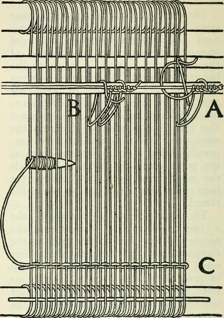 An illustration from Embroidery and tapestry weaving : a practical text-book of design and workmanship, 1912, leaf 337