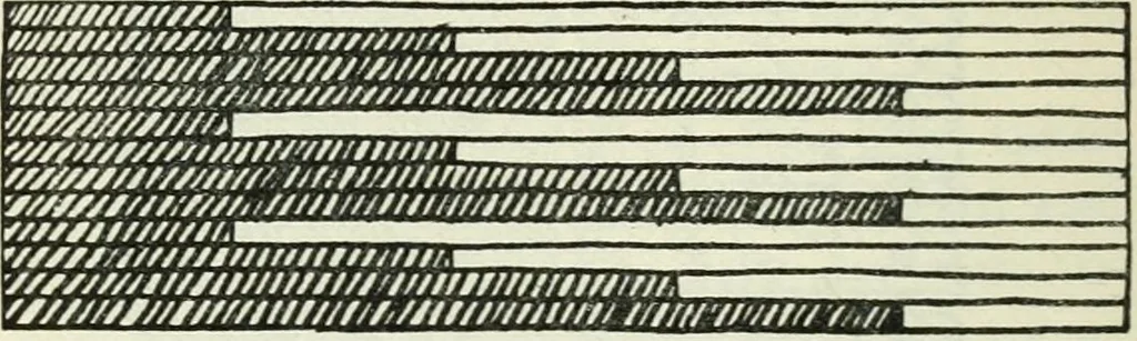 An illustration from Embroidery and tapestry weaving : a practical text-book of design and workmanship, 1912, leaf 351