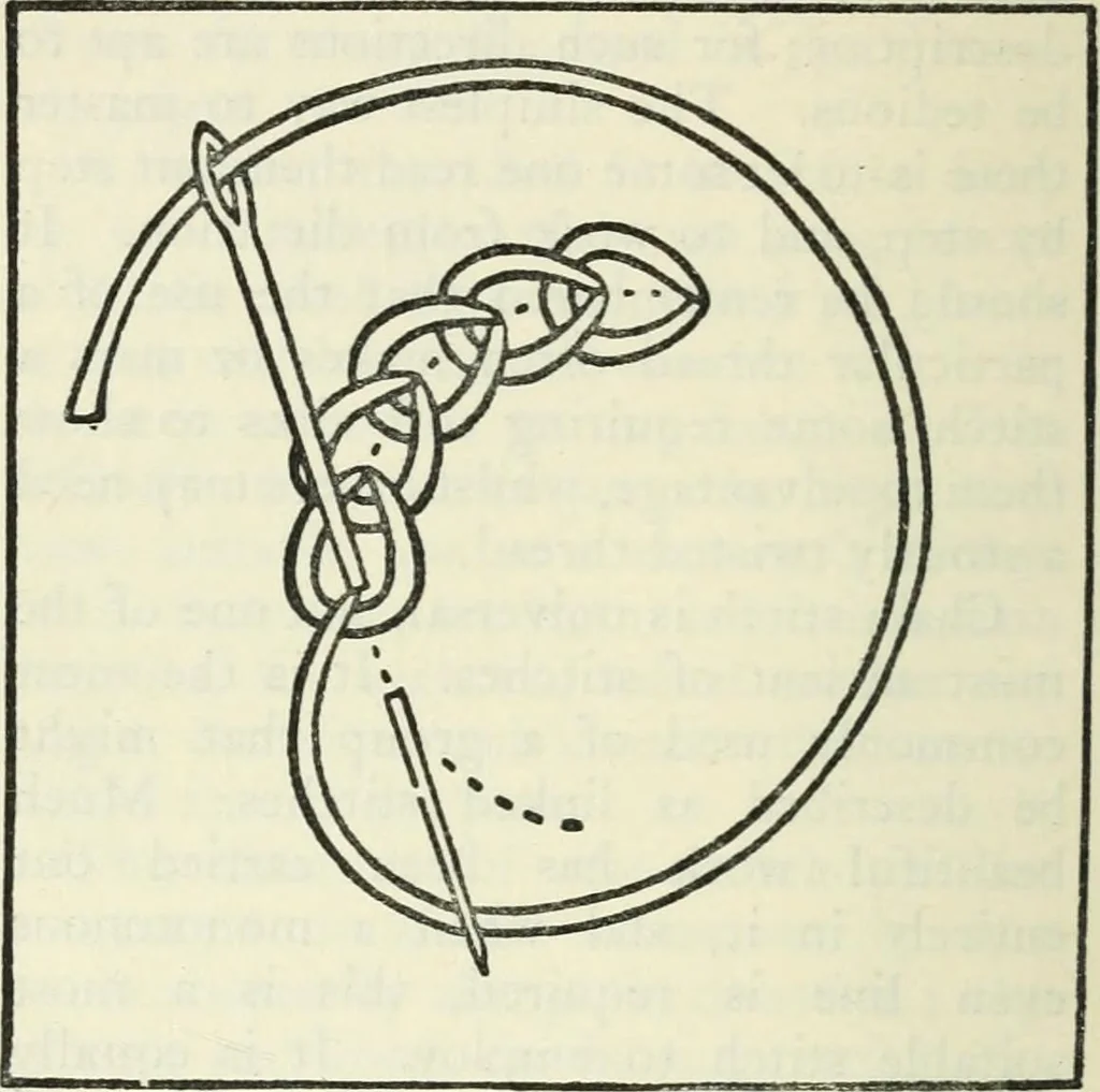 An illustration from Embroidery and tapestry weaving : a practical text-book of design and workmanship, 1912, leaf 81