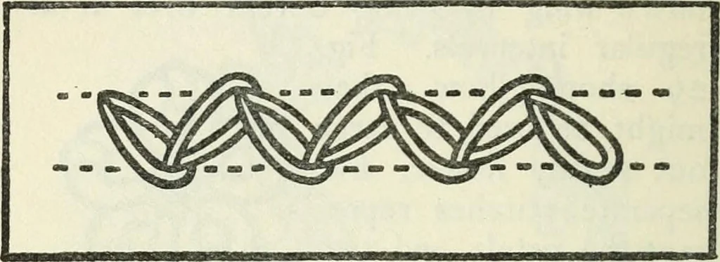 An illustration from Embroidery and tapestry weaving : a practical text-book of design and workmanship, 1912, leaf 87