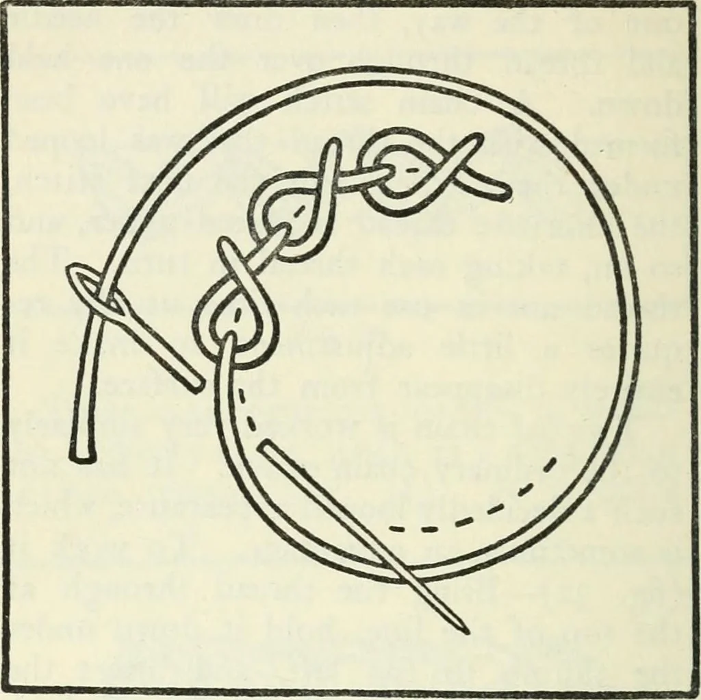 An illustration from Embroidery and tapestry weaving : a practical text-book of design and workmanship, 1912, leaf 89