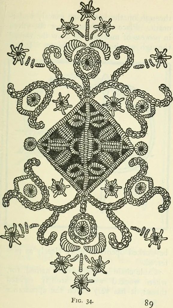 An illustration from Embroidery and tapestry weaving : a practical text-book of design and workmanship, 1912, leaf 92