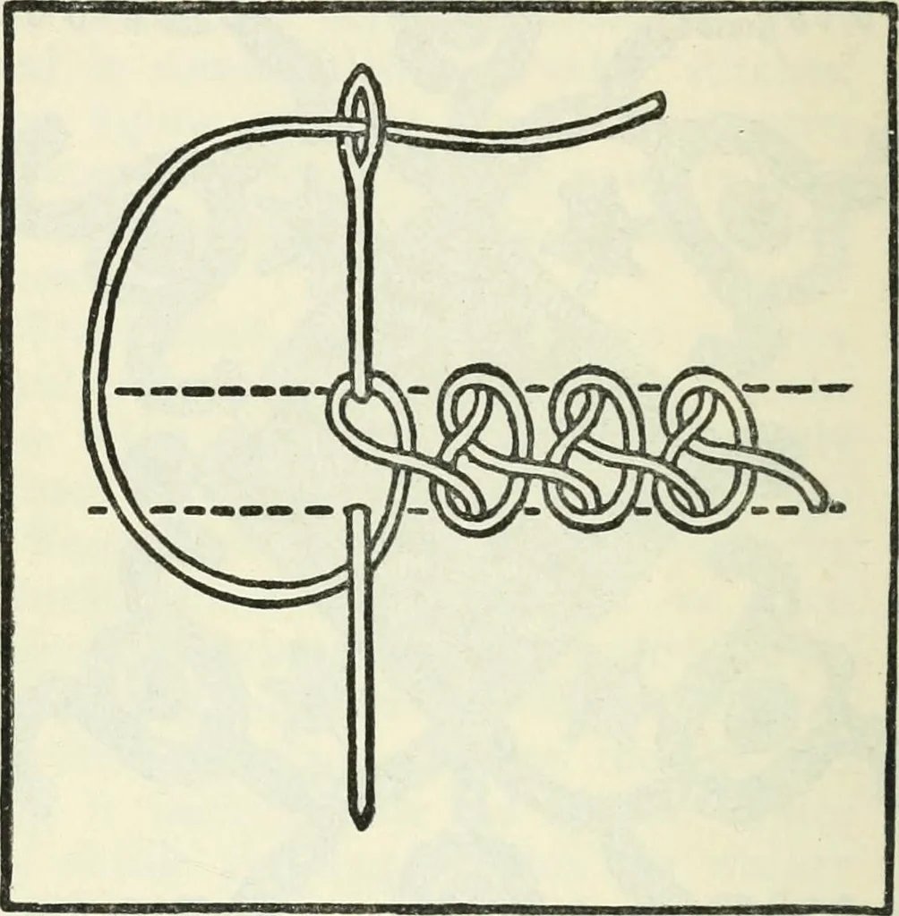 An illustration from Embroidery and tapestry weaving : a practical text-book of design and workmanship, 1912, leaf 93
