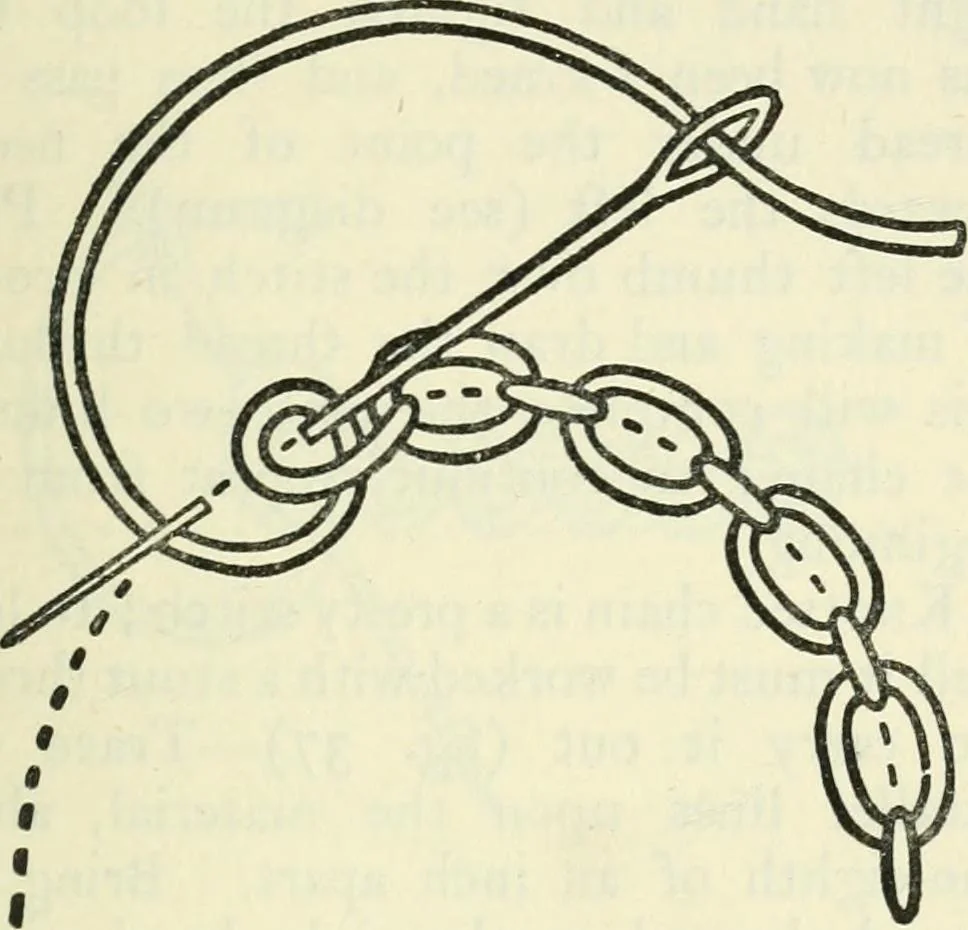 An illustration from Embroidery and tapestry weaving : a practical text-book of design and workmanship, 1912, leaf 94