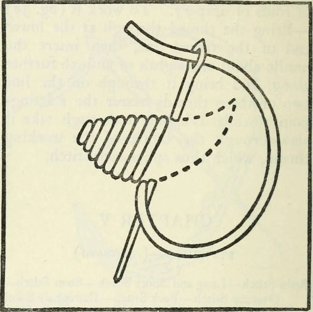 An illustration from Embroidery and tapestry weaving : a practical text-book of design and workmanship, 1912, leaf 99