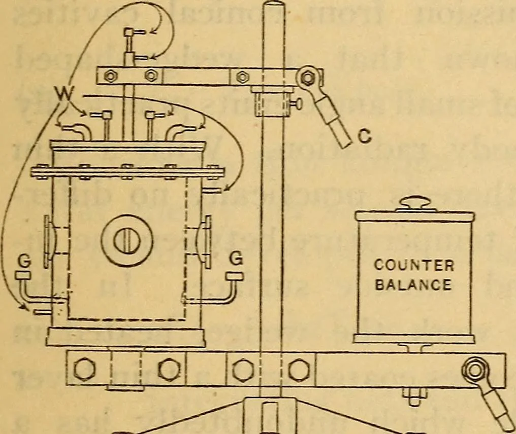 An illustration from The emissivity of metals and oxides. I. Nickel Oxide (NiO) in the range 600° to 1300° C, 1914, leaf 9