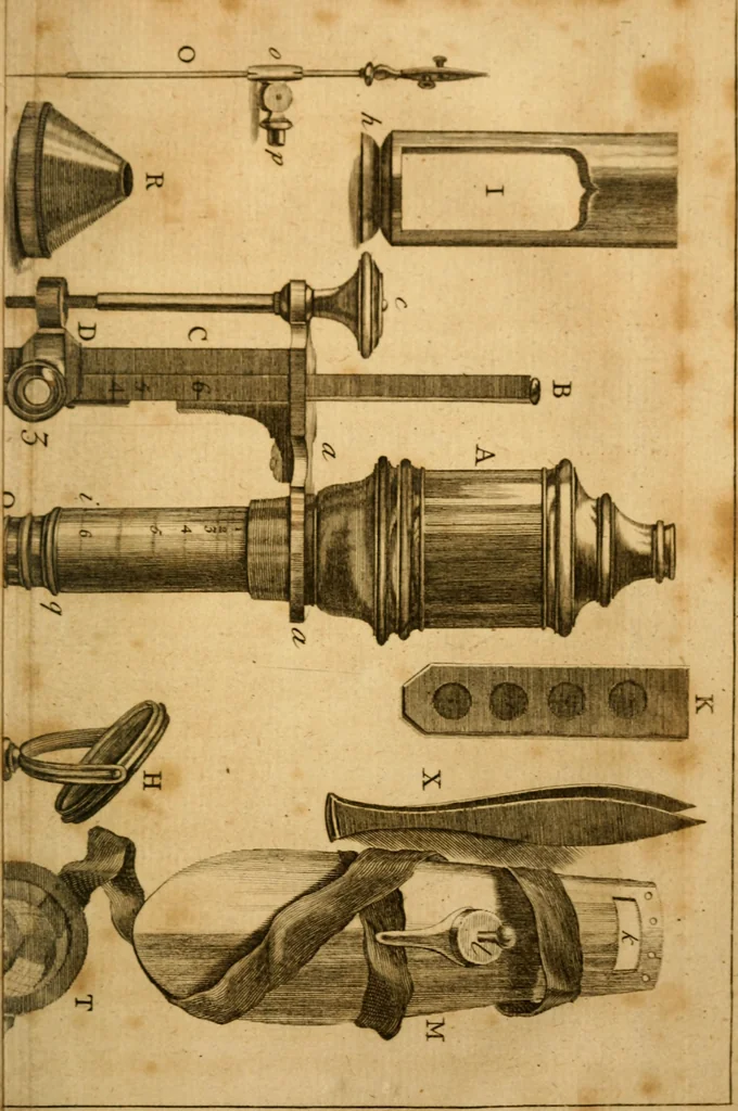An illustration from Employment for the microscope : in two parts, 1764, leaf 470