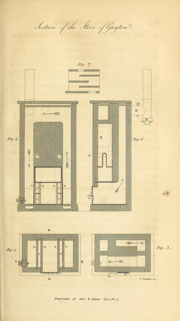 An illustration from The Emporium of arts and sciences, 1812, leaf 133