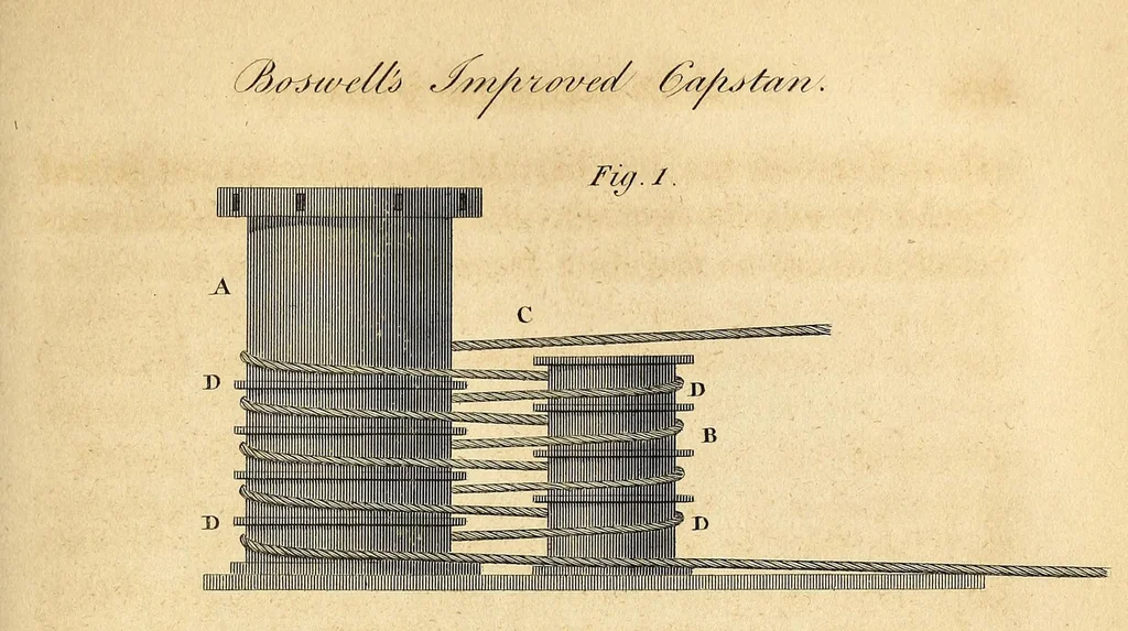 An illustration from The Emporium of arts and sciences, 1812, leaf 257