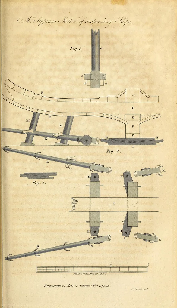 An illustration from The Emporium of arts and sciences, 1812, leaf 409